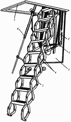 Клешневидная лестница с фигурными шарнирами